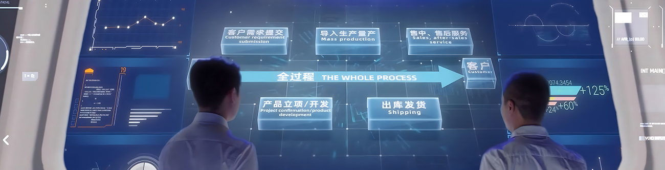 数字化管控大屏